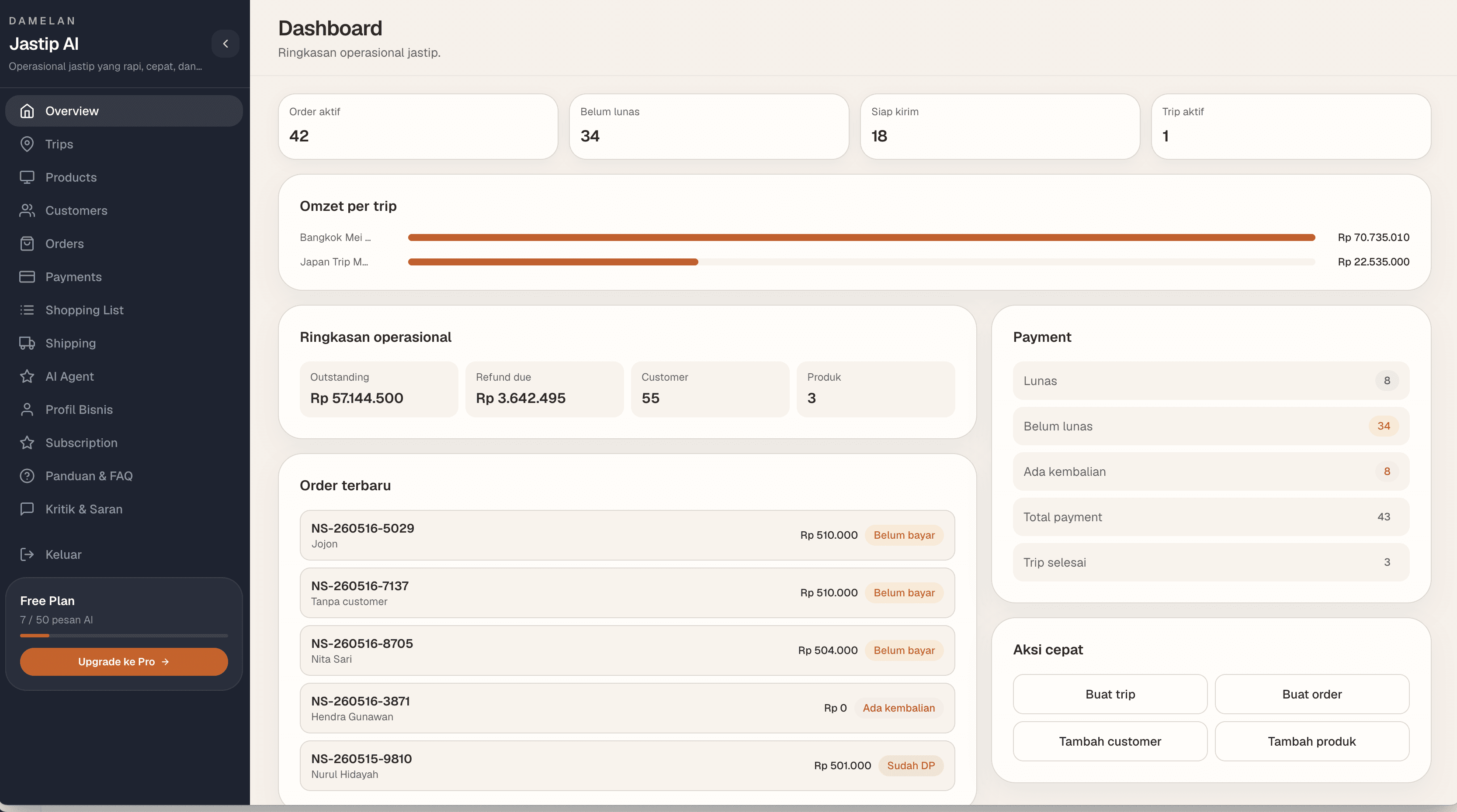 Dashboard Jastip AI — kelola order, payment, customer, shopping list, dan invoice dalam satu aplikasi